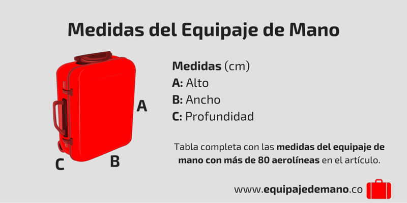 https://www.equipajedemano.co/wp-content/uploads/2016/06/Medidas-Equipaje-de-Mano.png