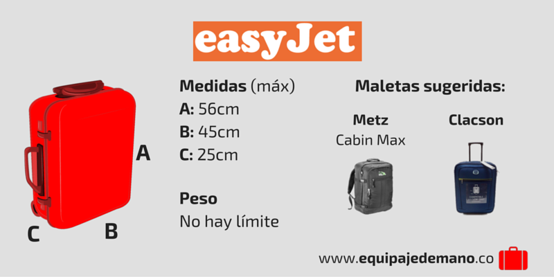 Equipaje de Mano Easyjet: Medidas y Peso permitido