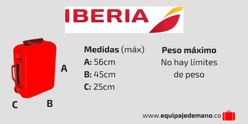 víctima sufrimiento Hacer Guía para el Equipaje de Mano Iberia: peso y medidas maletas de cabina
