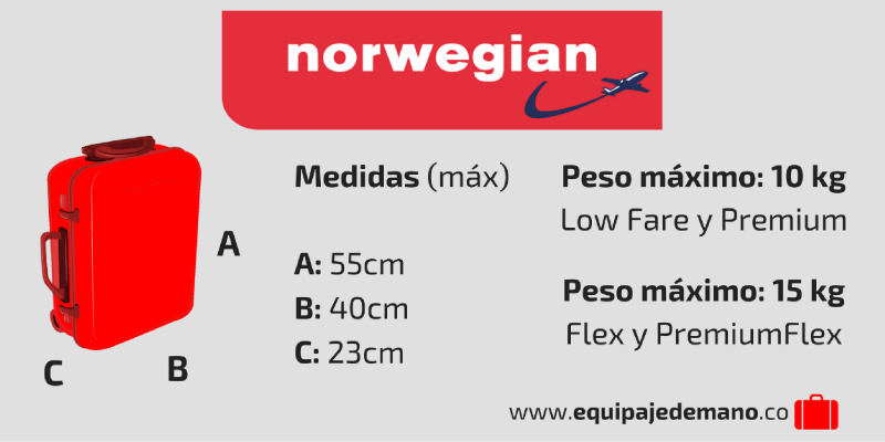 Desempleados Relámpago Tranquilizar Equipaje de Mano Norwegian Air: tamaño, medidas, peso máximo y liquidos