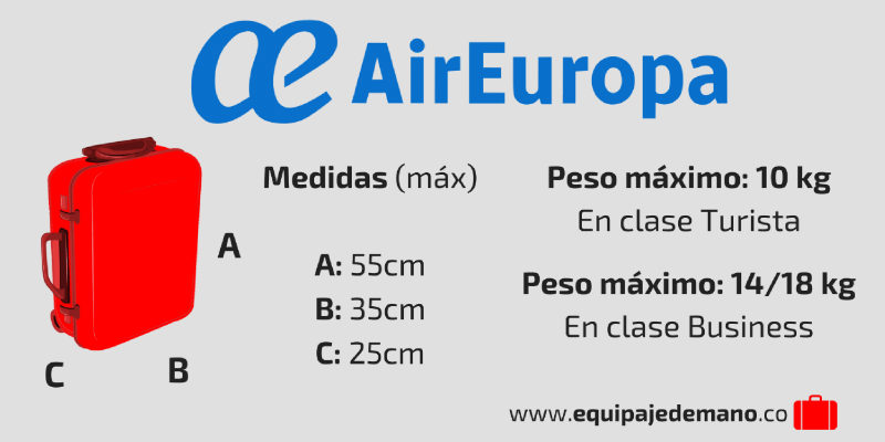 para el Equipaje de Mano Air Europa, peso y medidas permitidos