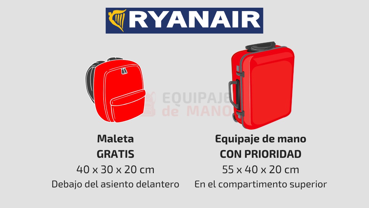 Equipaje de mano Ryanair medidas